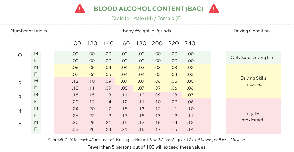 facts about how alcoholism affects family statistics