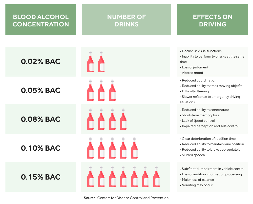 vitamins for recovering alcoholics