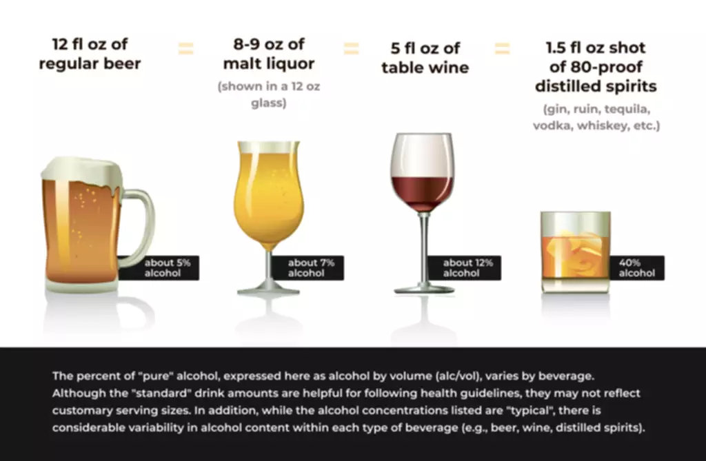 life expectancy of an alcoholic