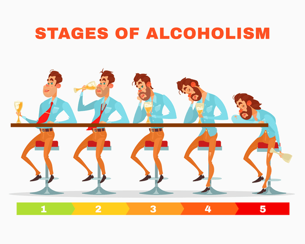 alcoholism signs