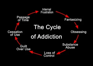 how long does fentanyl stay in your system